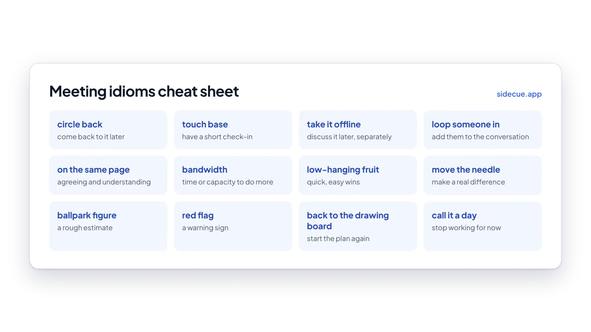 Cheat sheet of twelve common meeting idioms and their meanings