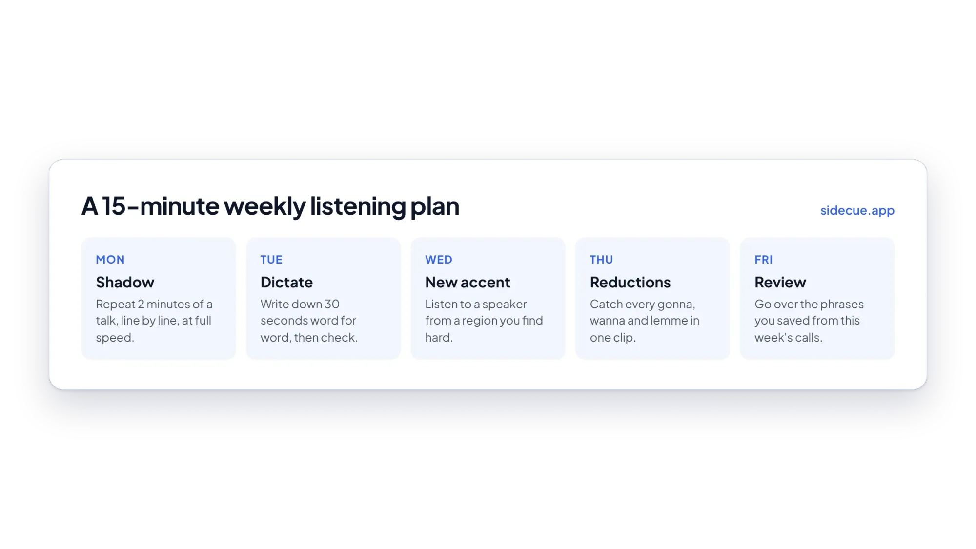 A weekly listening plan: shadowing on Monday, dictation on Tuesday, a new accent on Wednesday, reductions on Thursday, review on Friday