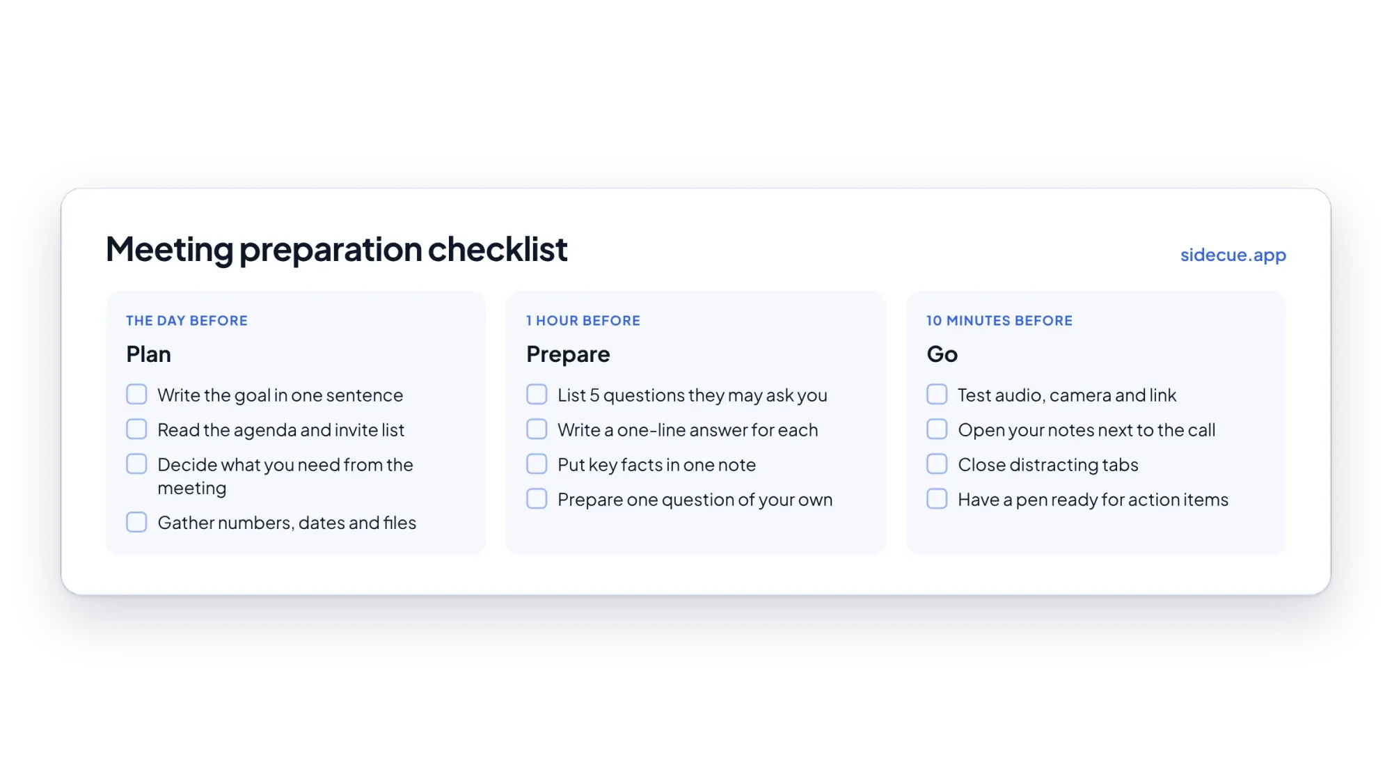 Meeting preparation checklist with three columns: the day before, 1 hour before and 10 minutes before